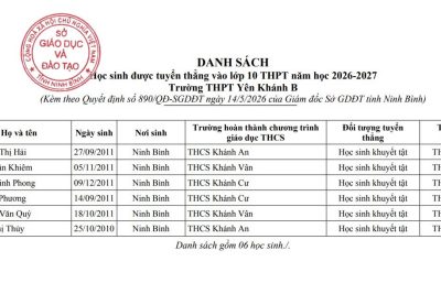 Danh sách thí sinh phòng thi, kỳ thi tuyển sinh lớp 10 THPT năm học 2026-2027
